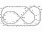 Deluxe Complete O Gauge Track Pack