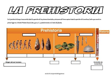 Aula18 Ceipvaldelagrana Estudiamos Historia La Prehistoria