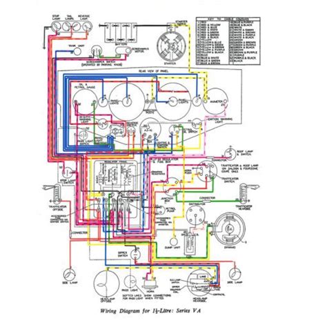 Svw Wiring Diagram For Va Mg Car Club Shop