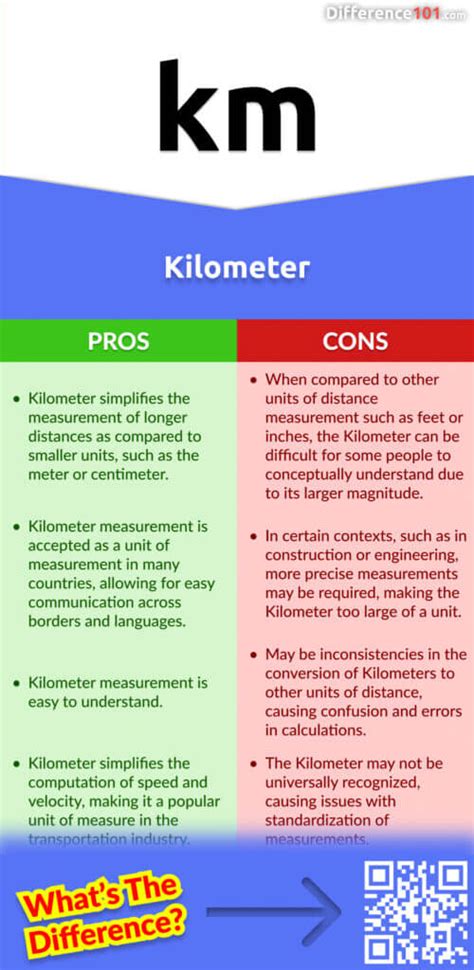 Kilometer Vs Mile 5 Key Differences Pros And Cons Similarities