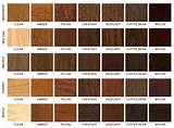 Wood Panel Veneer Photos