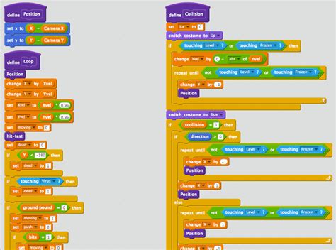 Scratch Lets Your Kid Learn Coding Online For Free Heres How