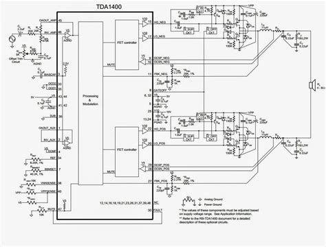 See more ideas about circuit diagram, circuit, audio amplifier. Wiring Material: 400W Subwoofer amplifer circuit