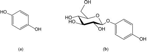 Antioxidants Free Full Text Antioxidant Activity Of Natural