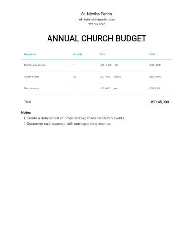 10 Annual Church Budget Examples Baptist Plan Funding Examples