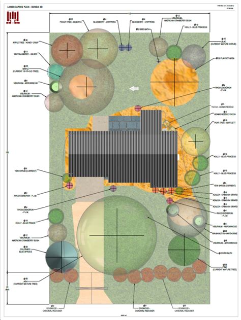 Your Landscaping Design Plan Model And Print In Solidworks