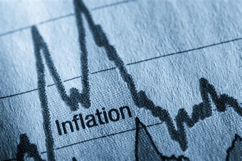 Us inflation surged in april from a year earlier as the economic recovery picked up. How Inflation Impacts Your Savings