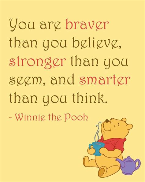 Winnie The Pooh Character Quotes Quotesgram