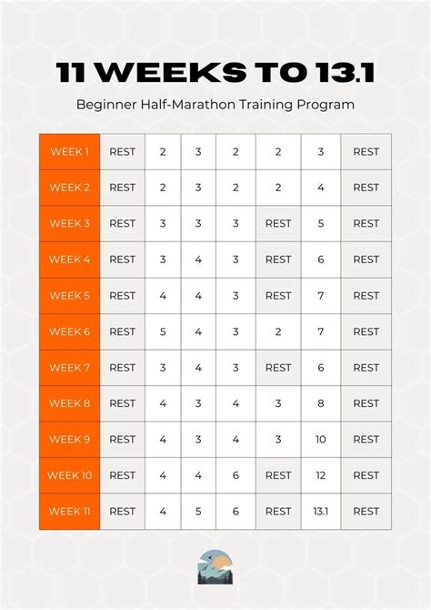 sub 2 hour half marathon training plan artofit