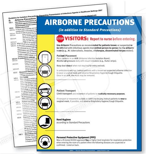 Airborne Precautions Sign English Only Brevis