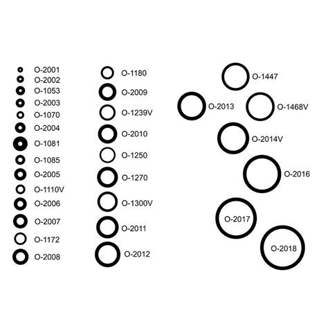 Small Parts Size Chart O Ring Sizing Chart Laminated Sheets Paper