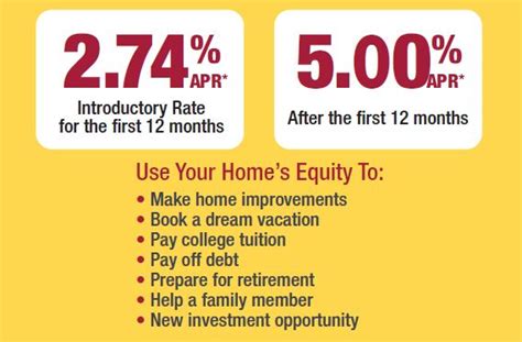 Home Equity Line Of Credit Peoplesbank