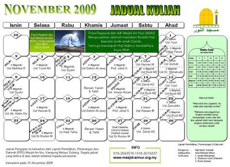 From mapcarta, the open map. Masjid An-Nur Kampung Melayu Subang: 2009
