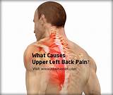 Images of Cause Of Pain In Lower Back Left Side