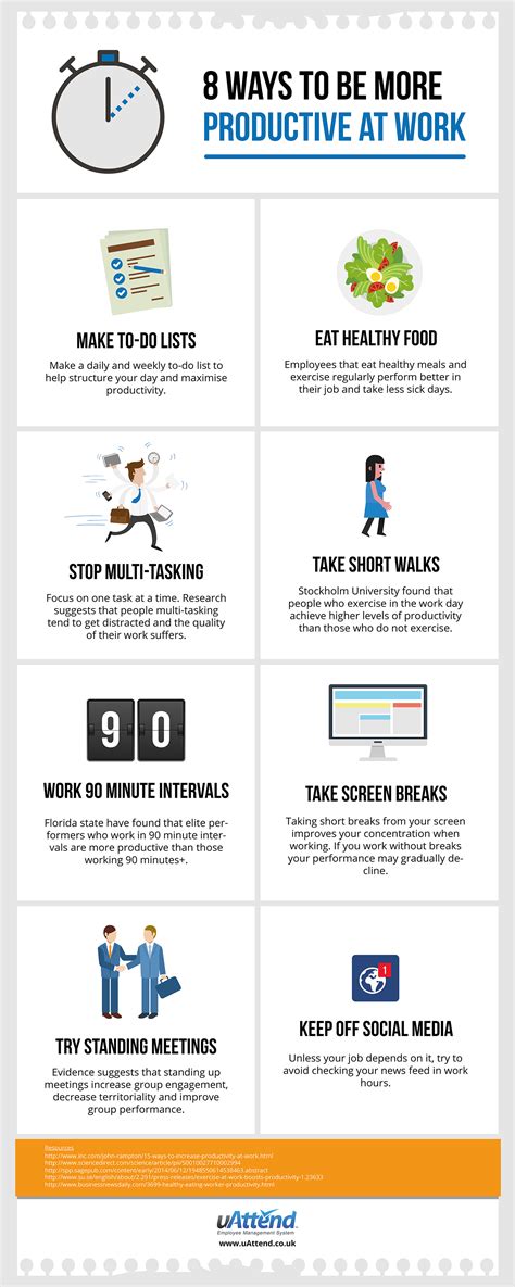 8 Ways To Be More Productive At Work Think Productive Uk