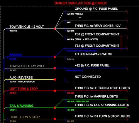 Fifth Wheel Grand Design Wiring Diagram For Your Needs