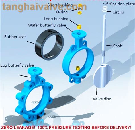 Advantages And Disadvantages Of Butterfly Valve And Structure Diagram