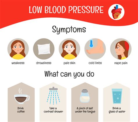 10 Ways To Treat Sudden Low Blood Pressure Suzy Cohen Rph Offers
