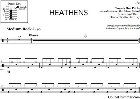 Heathens Twenty One Pilots Drum Sheet Music In 2020 Drum Sheet
