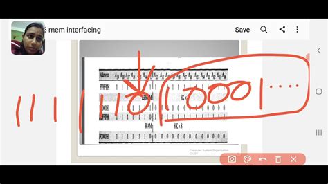 Memory Interfacing With 8086 Microprocessor Youtube