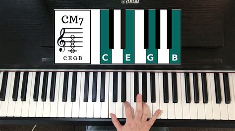 Cm7 Chord On Piano How To Play It Youtube