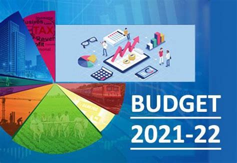 Highlights Of Union Budget 2021 22 Financial Services