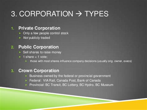 As the business expands it may decide to become a public limited company or to offer franchises. Types of Business Ownership