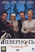 Nevernost (TV Movie 2006) - IMDb