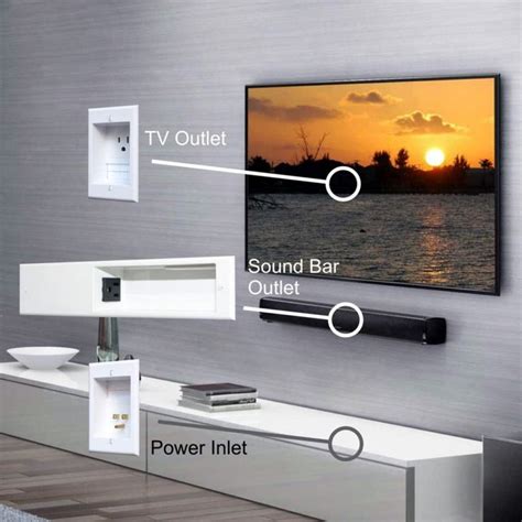 Powerbridge Unique Solution For Sound Bar In Wall Wiring Wall