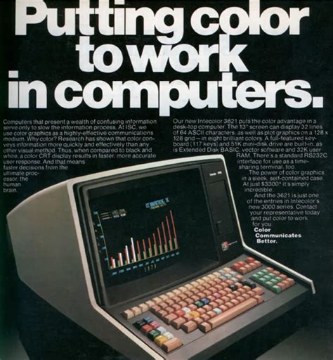Vintage Computer Ads That Show How Far Weve Progressed 1970 1990