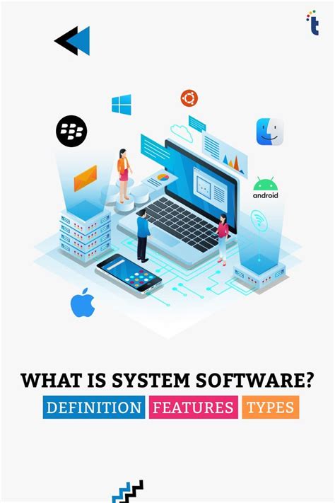 What Is System Software Definition Features And Types Technource