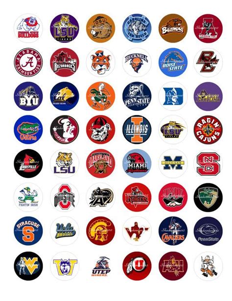 All College Football Logos And Names