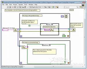 Free Download Labview 2012 For Designing Of Circuits In The Industrial