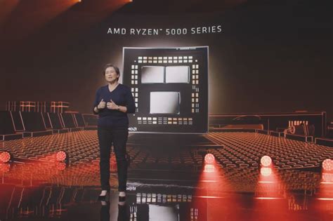 Amd Ces 2021 Every Major Amd Announcement At Ces 2021