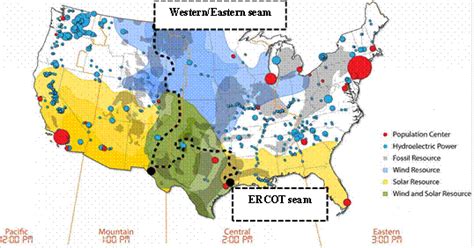 Geni Us Letter August 2018 Us Department Of Energy National Renewable Energy Lab Its Time