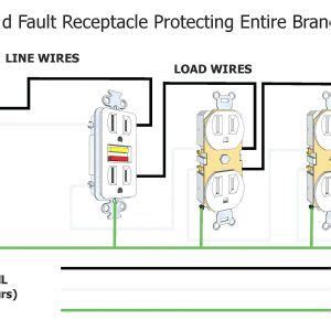 But, it does tend to become more complex. House Electrical Panel Wiring Diagram New Home Electrical Fuse Box Diagram Wiring Diagram Review ...