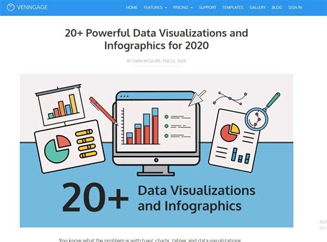 What Is Data Visualization How Can You Make Better Visualizations