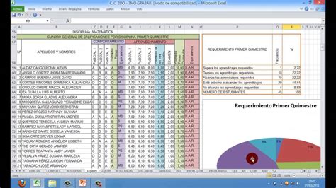 Califica En Excel Cuadro De Notas De Segundo A Séptimo Aegb Youtube