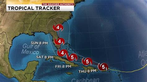 Hurricane Irmas Track Trending Eastward But Winds Still At 185 Mph