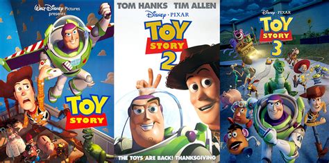 How Well Do You Know The Toy Story Trilogy