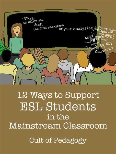 12 Ways To Support Esl Students In The Mainstream Classroom Teaching