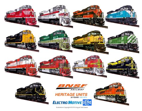 Industrial History Bnsf Color Schemes Liveries And Railfanning