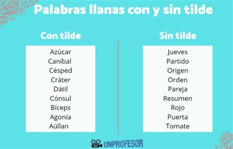 De 80 Ejemplos De Palabras Llanas Con Y Sin Tilde Con VÍdeos