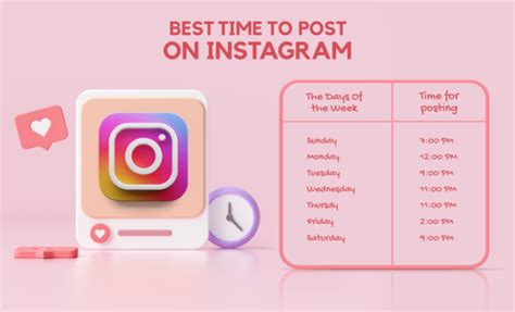 Complete Guide On Best Time To Post On Instagram In 2023
