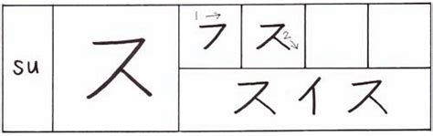 Япон хэлний хичээл Japanese Lesson 日本語の授業
