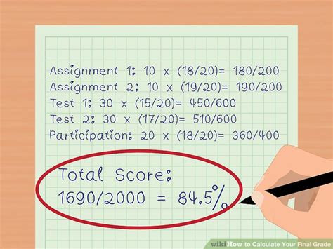How To Calculate Your Final Grade Marks And Grades Wiki English