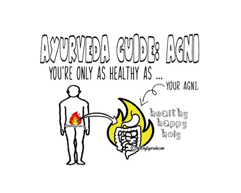 The Ayurveda Guide Agni You Are Only As Healthy As Your Agni