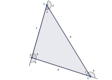 Triángulo Obtusángulo Video Clasificación
