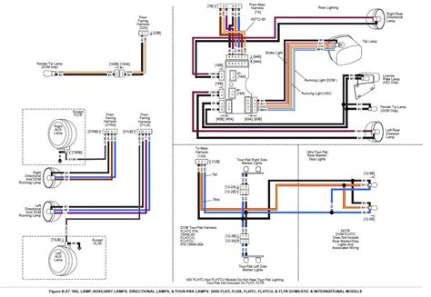 Custom wiring harnesses are assemblies of wires that are designed for easier installation and maintenance, as well as protection from environmental conditions. 1997 Harley Roadking Headlight And Passing Lamp Wiring Diagram