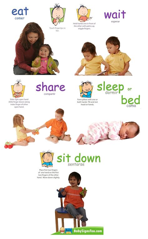 Baby Signs® Action Signs Poster Pack Printable Poster Pack With The